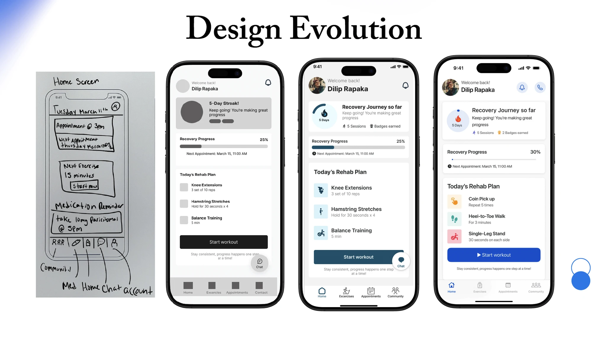 NextStep design evolution from wireframes to high-fidelity